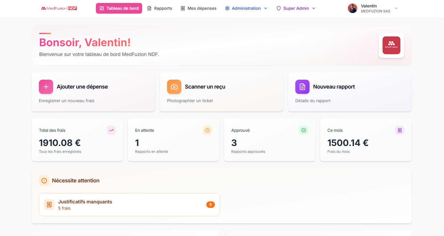 Dashboard MedFuzion NDF